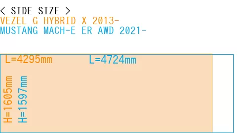 #VEZEL G HYBRID X 2013- + MUSTANG MACH-E ER AWD 2021-